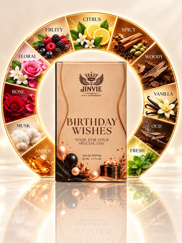 BIRTHDAY WISHES GIFT - JINVIE VIBES